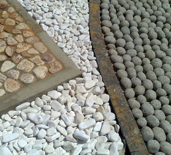 Karışık kullanım